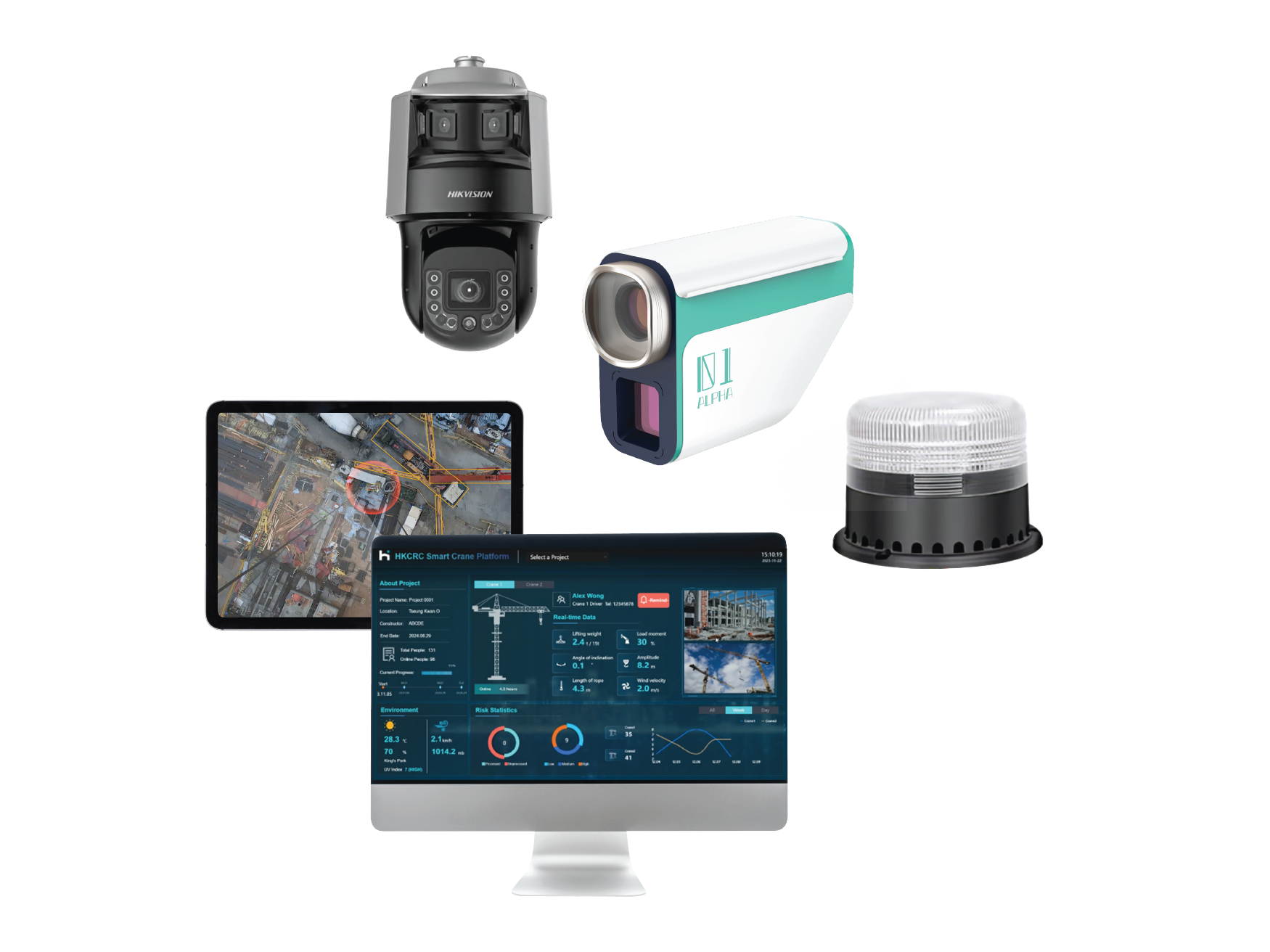 AI Safty Monitoring System